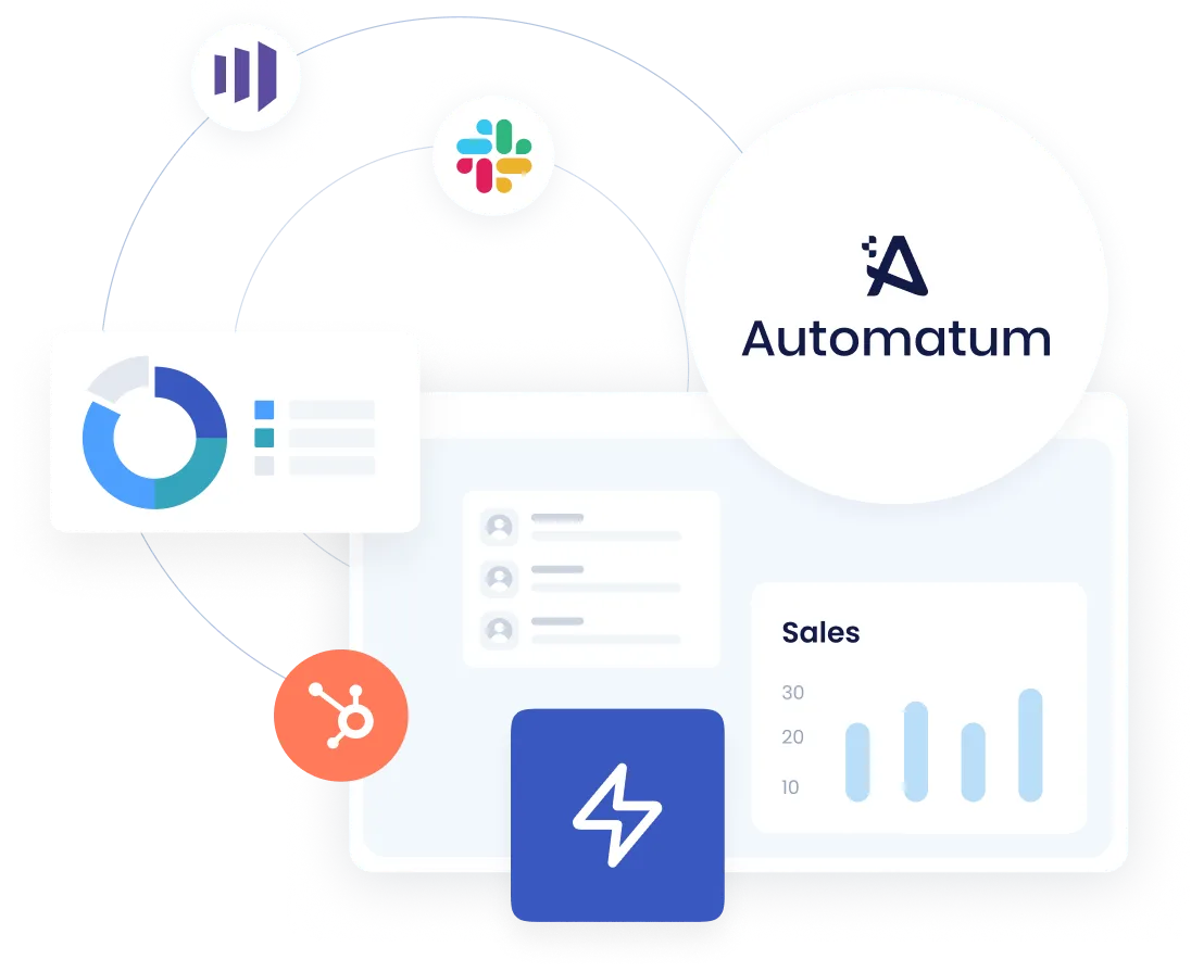 A digital dashboard displaying the logo of "Automatum," various app icons including Slack, and graphical data presentations such as charts and sales figures. The layout features a combination of visual analytics and user interface elements.
