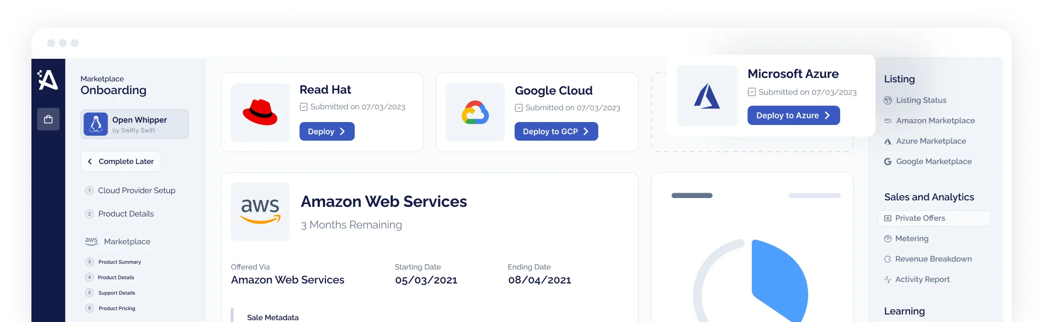 A dashboard interface showing onboarding options for cloud services. It includes sections for Red Hat, Google Cloud, and Microsoft Azure, along with analytics and learning resources. The AWS section details a service with dates and metadata.