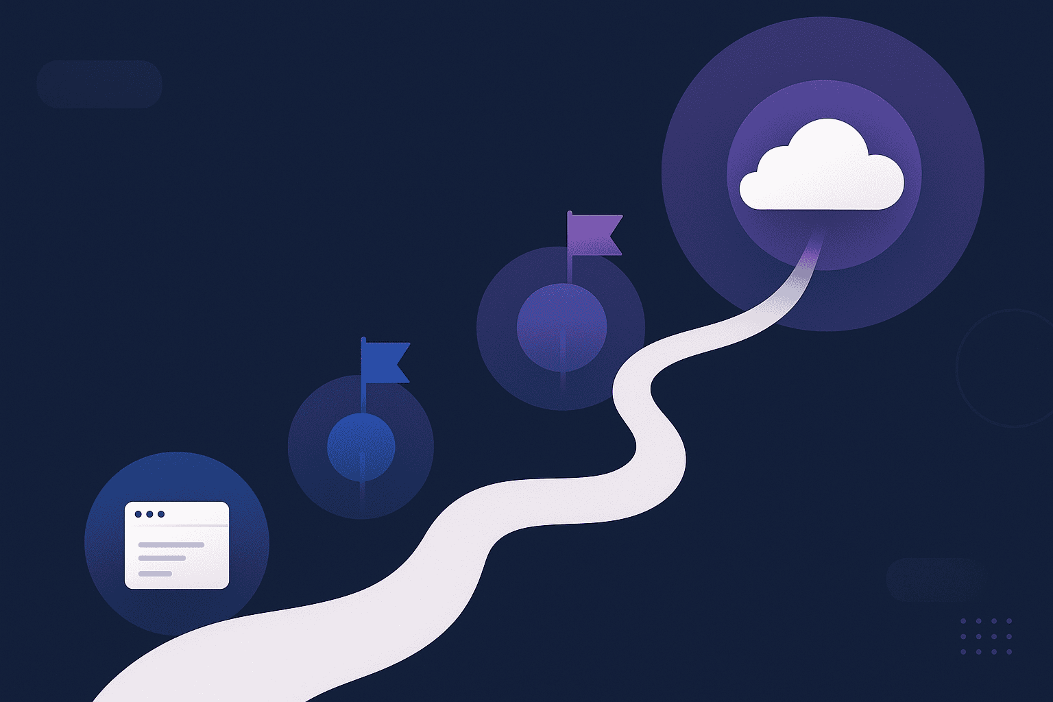 From First Listing to Multi-Cloud: A Marketplace Growth Roadmap