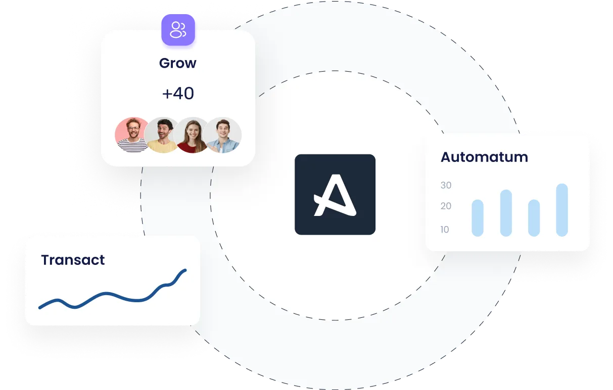 An illustration featuring the logo of a software platform at the center. Surrounding elements include icons labeled "Grow" with growth metrics, and "Transact" with a line graph, along with a third label "Automatum" with bar chart data.