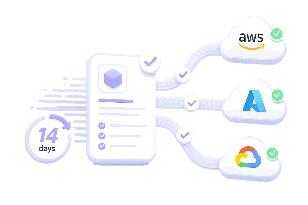 Automatum List — go live on every cloud